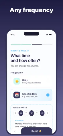Choosing frequency and schedule